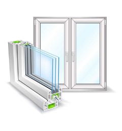 Купить окна ПВХ недорого на сайте Окна-Зел